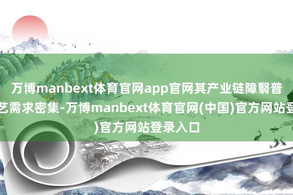 万博manbext体育官网app官网其产业链障翳普通且手艺需求密集-万博manbext体育官网(中国)官方网站登录入口