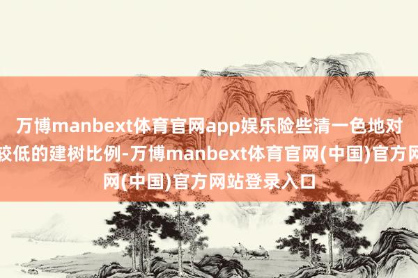 万博manbext体育官网app娱乐险些清一色地对港股保握了较低的建树比例-万博manbext体育官网(中国)官方网站登录入口